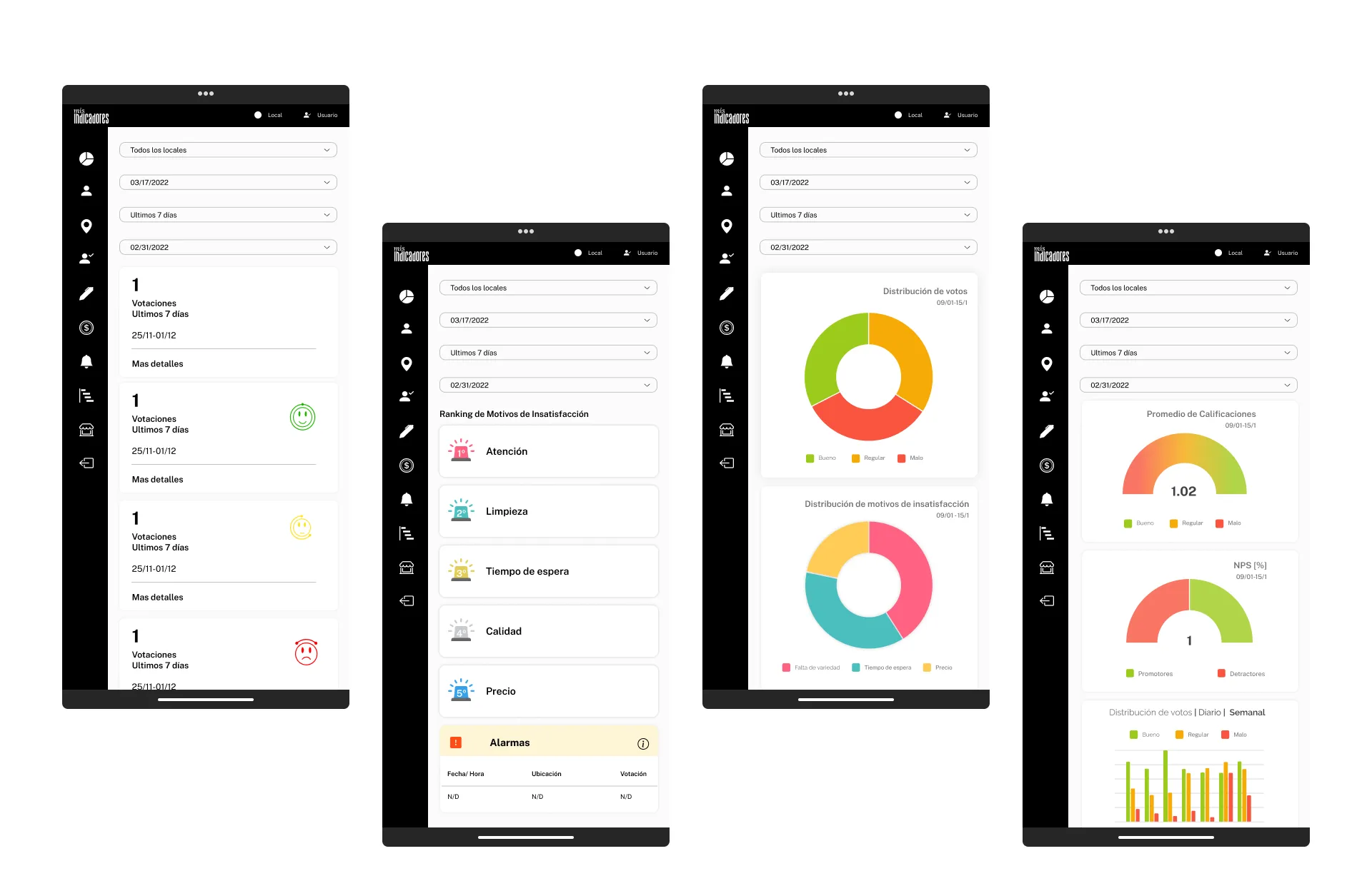 ui app small devices