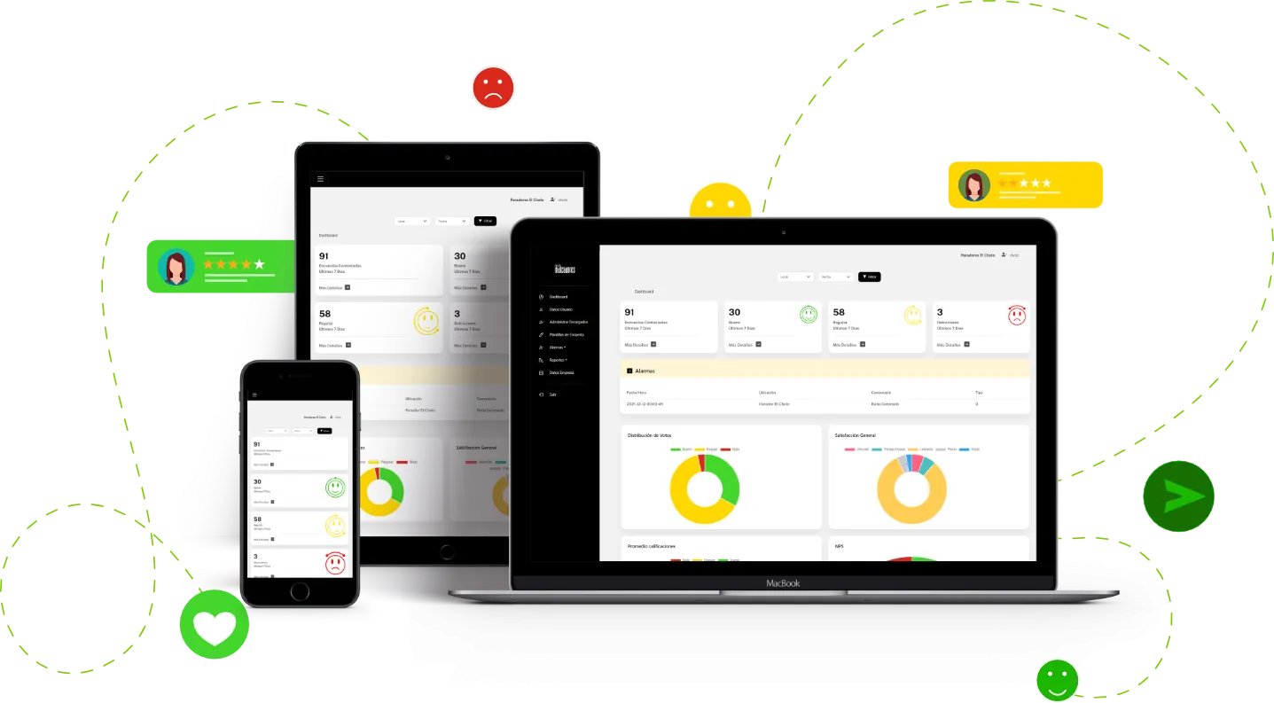 mis indicadores webb app